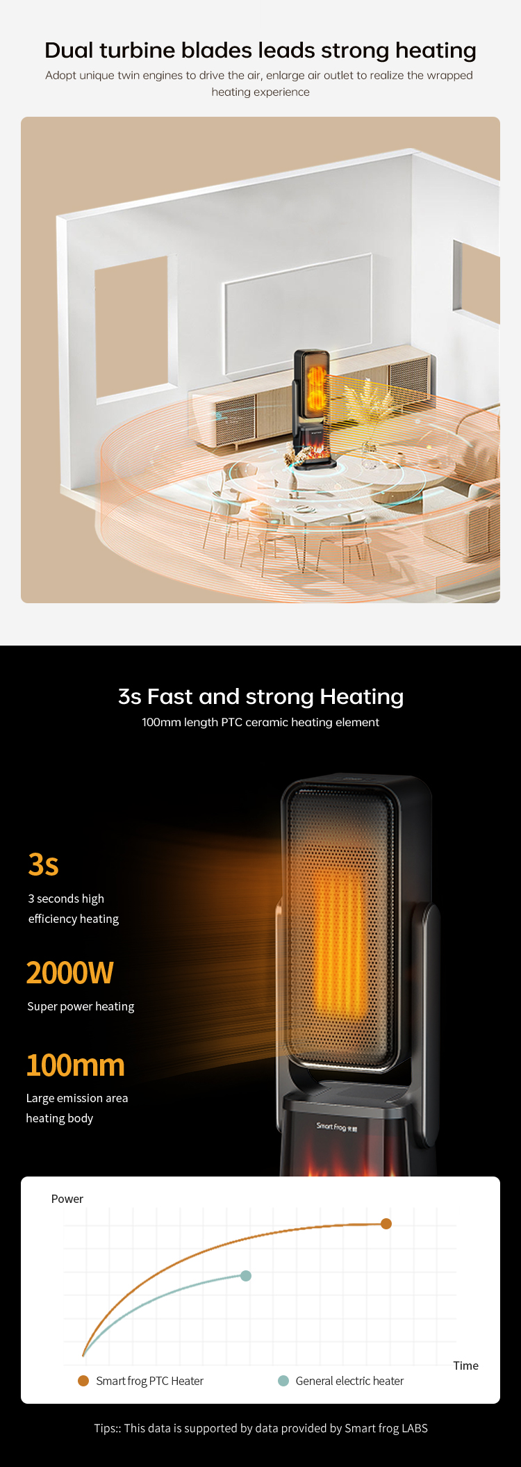 3D flame tower heater