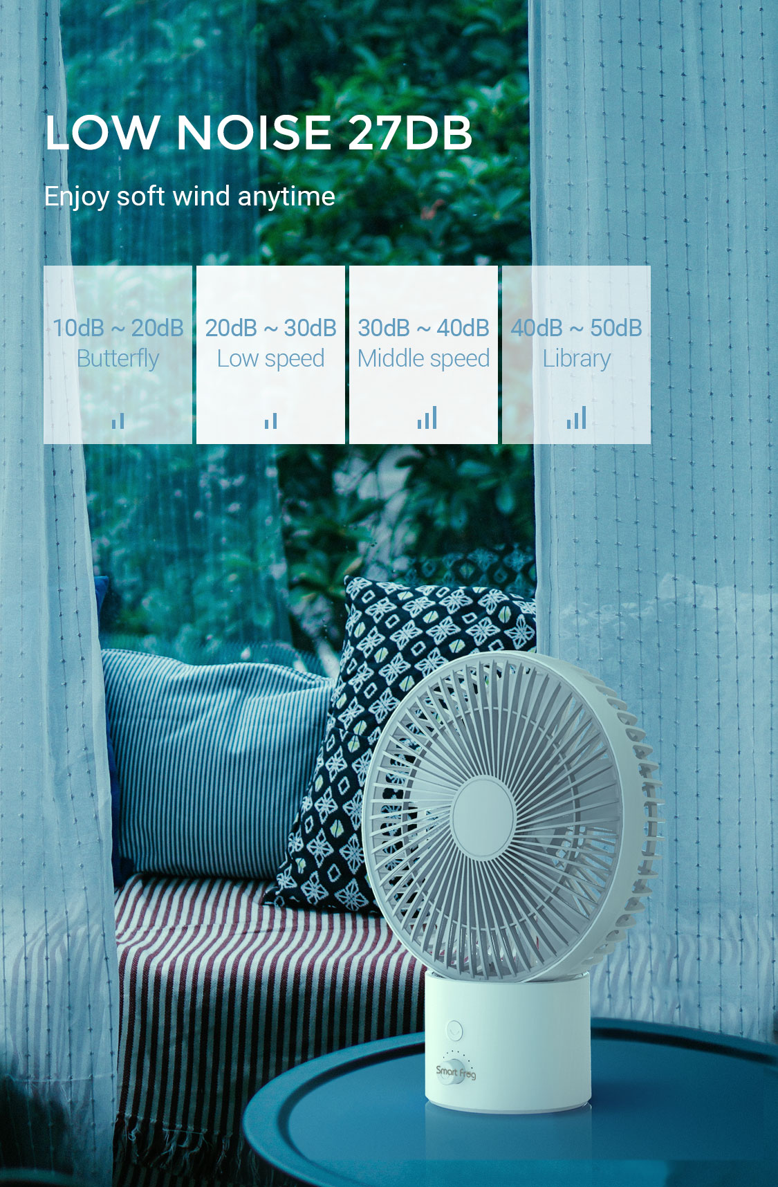 USB Portable Rechargeable Desk Fan Buy desk fan, desk fan wholesale